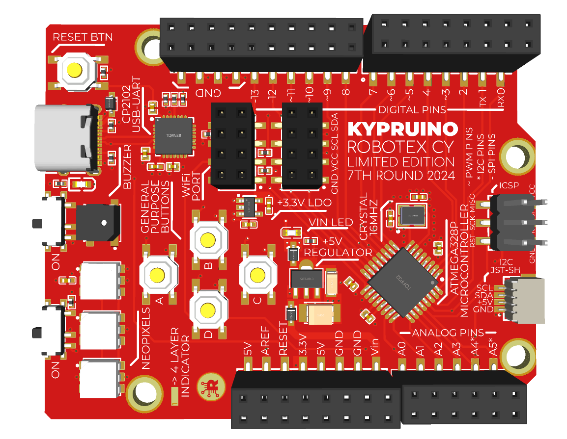 Kypruino Red 