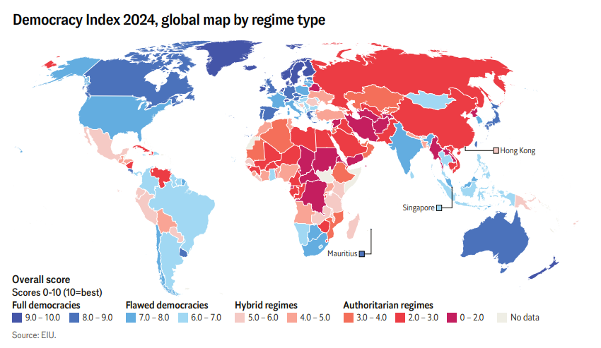 economist